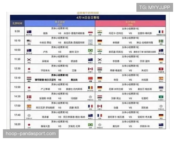 2026世界杯小组赛晋级规则及淘汰赛出线条件详解