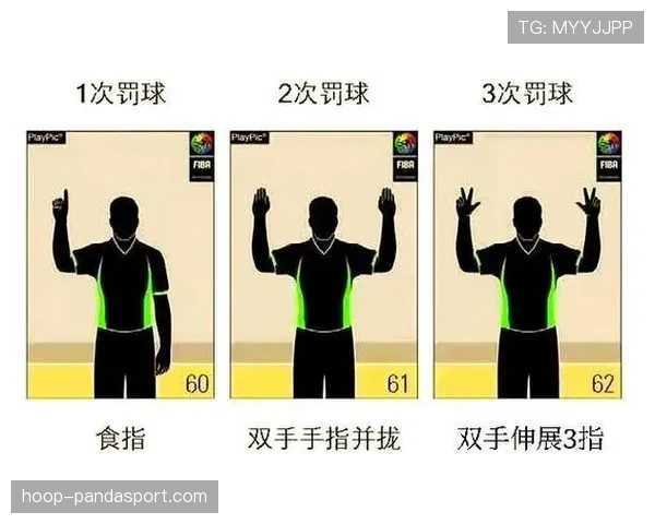 深度解析篮球罚球规则的具体执行与判定标准