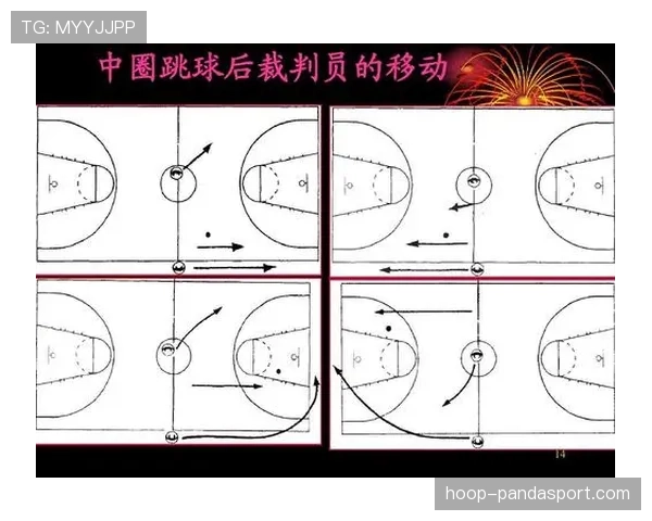篮球争议球处理规则中裁判判定球权归属的依据究竟是什么