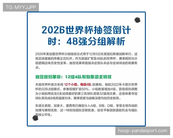 2026世界杯淘汰规则解析
