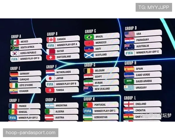 2026世界杯小组赛提前出线后积分还重要吗 2026世界杯小组赛提前出线后积分还重要吗