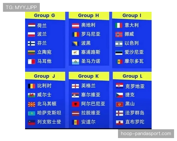 2026世界杯最新淘汰赛晋级规则详解 2026世界杯最新淘汰赛晋级规则详解