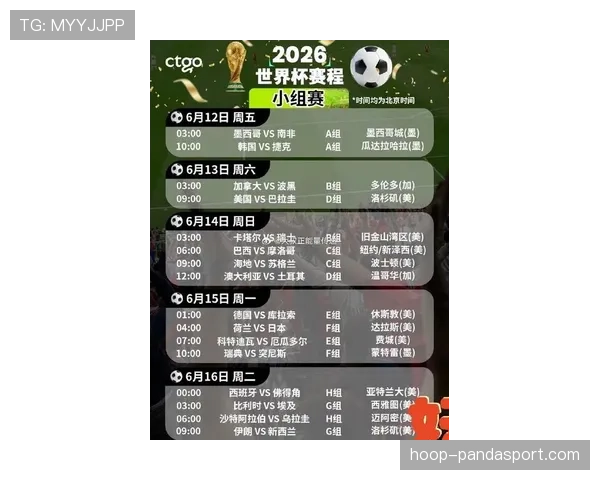 2026世界杯小组赛踢几轮比赛